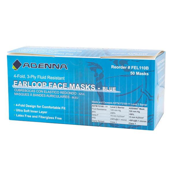 MASK PROCEDURE LEVEL 2 50