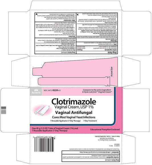 Actavis Clotrimazole Vaginal Antifungal Cream