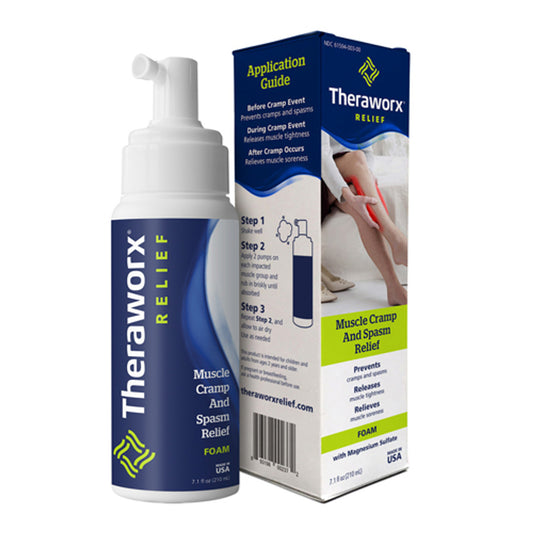 Theraworx Relief Muscle Cramp and Spasm Relief Foam, 7.1 Oz